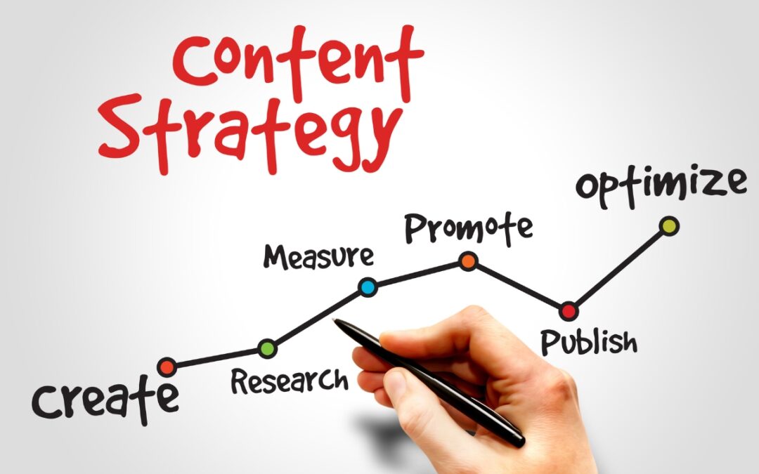 Comment mettre en place une stratégie de contenu pour un impact durable ?