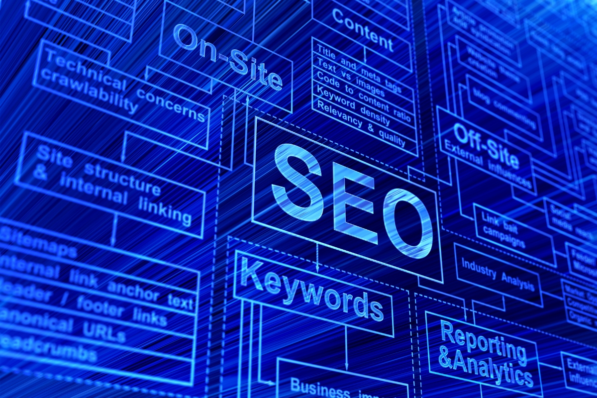 générateur texte seo